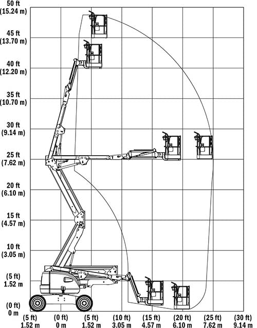 NACELLE ARTICULÉE 45' EXTÉRIEURE À ESSENCE/PROPANE