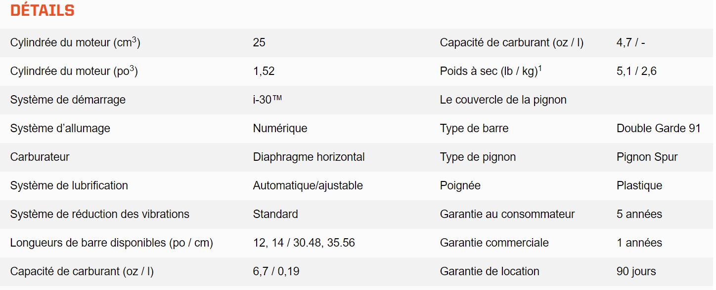 SCIE À CHAINE ECHO X-SERIES 25cc AVEC LAME 12’’ – CS2511T-12