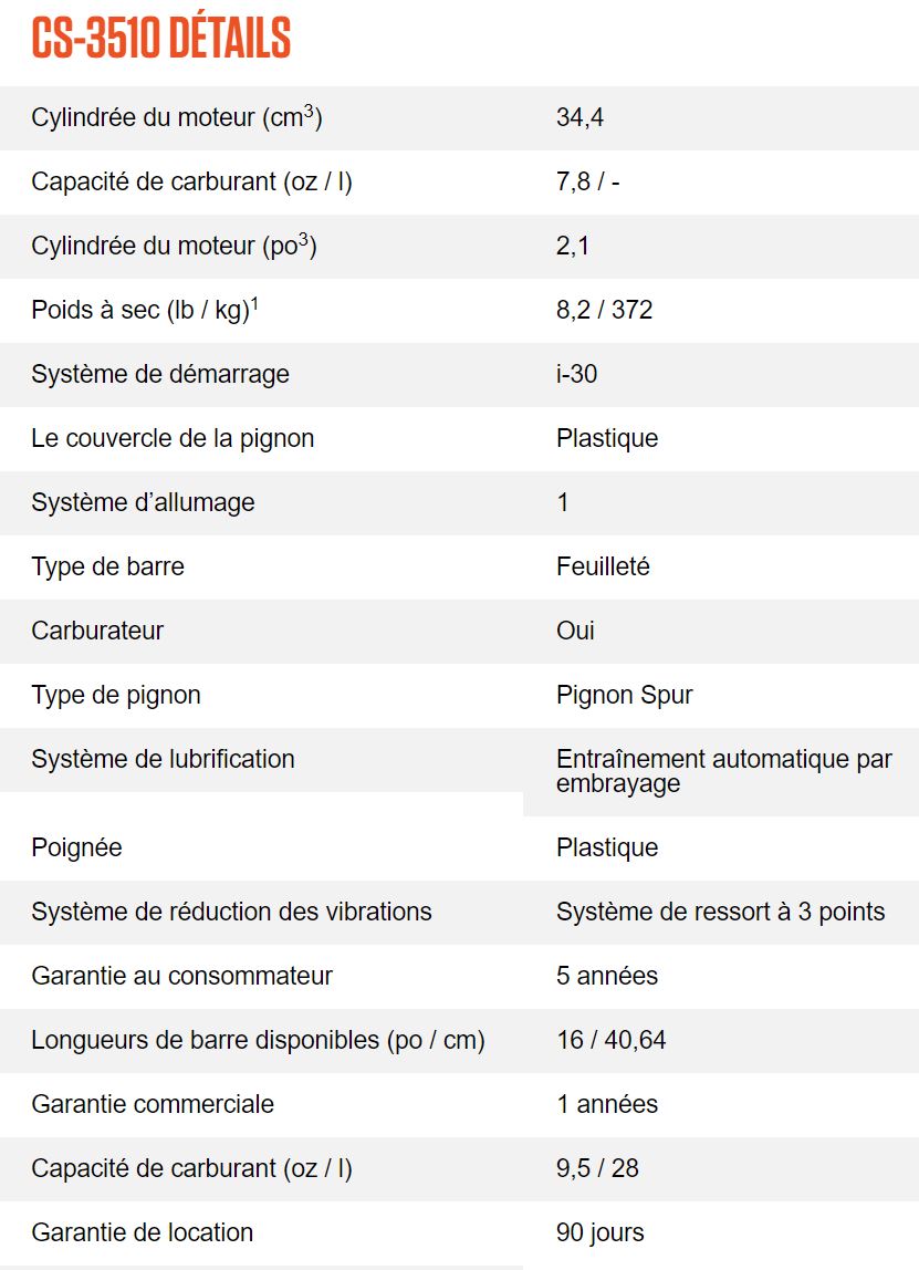 SCIE À CHAINE ECHO 34.4cc AVEC LAME 16’’ – CS3510-16