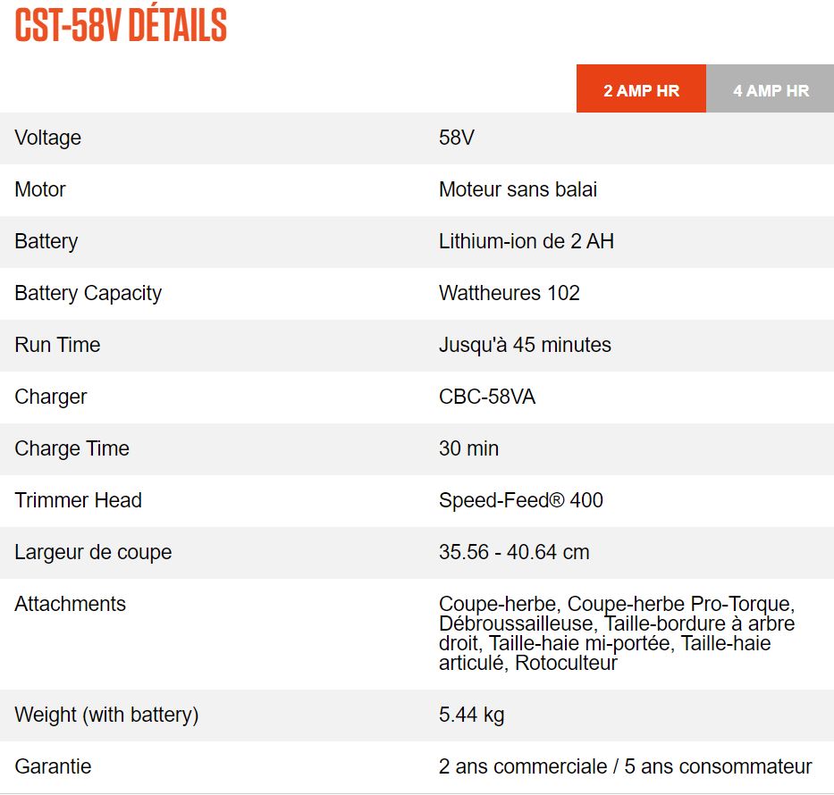 COUPE-HERBE ECHO AVEC BATTERIE 2AH ET CHARGEUR – CST-58V2AHCV