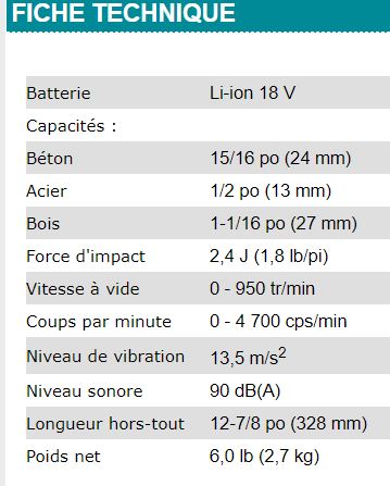 MARTEAU SDS PLUS 15/16'' HEPA MAKITA 18V - DHR242ZWX