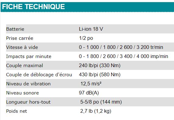 IMPACT 3/4'' MAKITA 18V - DTW1001Z