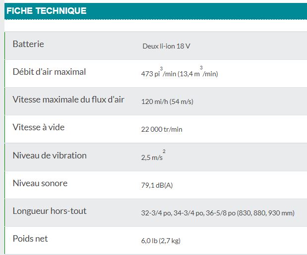 ENSEMBLE SOUFFLEUR TURBO MAKITA 18V X2 LXT - DUB362PT2