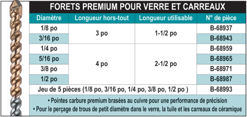 FORETS PREMIUM POUR VERRE ET CARREAUX MAKITA