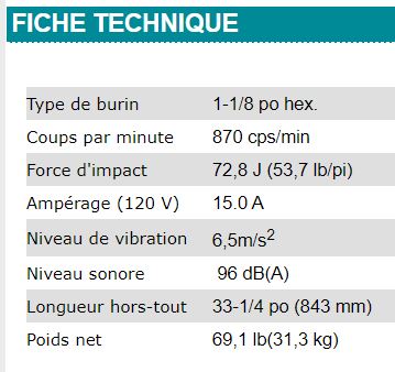 MARTEAU DÉMOLITION 1-1/8'' MAKITA ÉLECTRIQUE  - HM1812X1