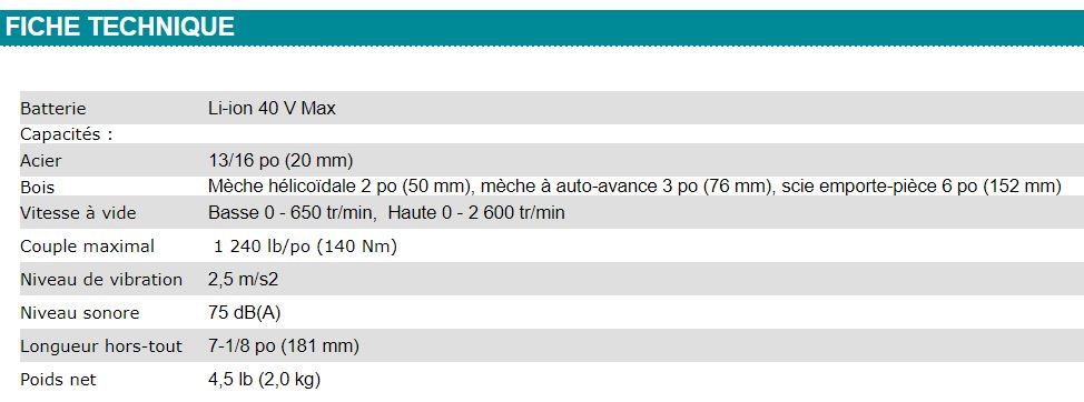 PERCEUSE À PERCUSSION 1/2'' MAKITA 40 V - HP001GZ