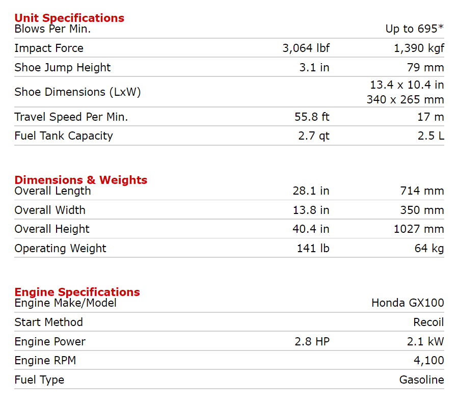 JUMPING JACK HONDA GX100 MULTIQUIP - MTX60HD