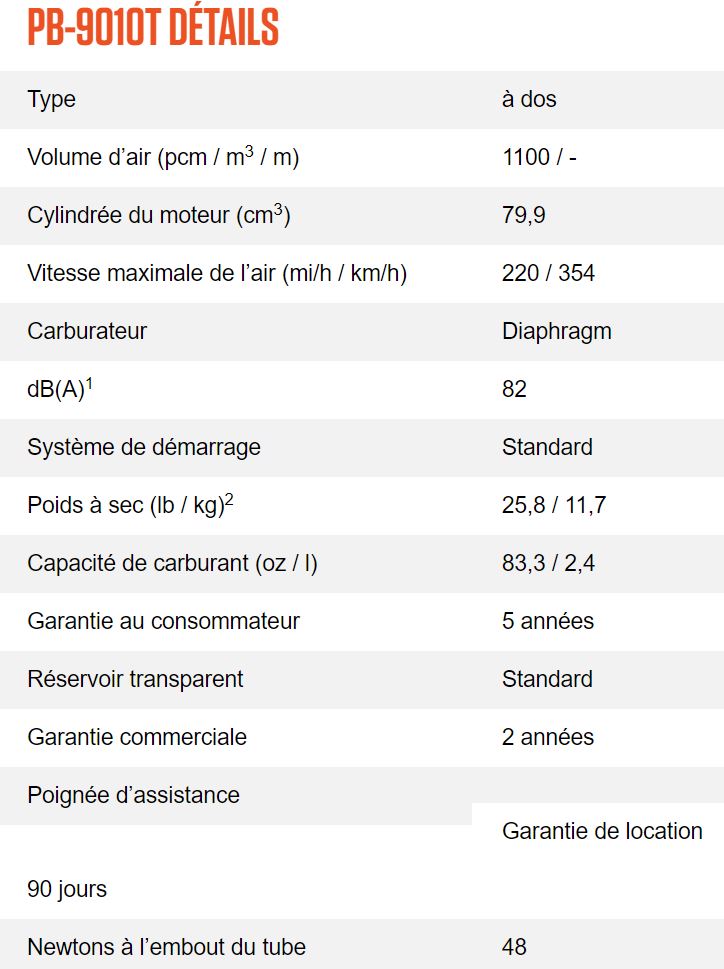 SOUFFLEUR À DOS 79.9cc X-SERIES – PB9010T