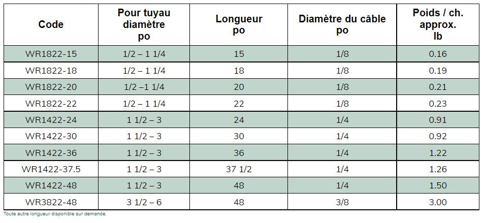 ATTACHE BOYAU 20'' - WR1822-20